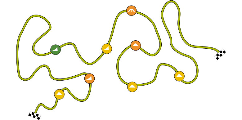 THE EXPLORER route